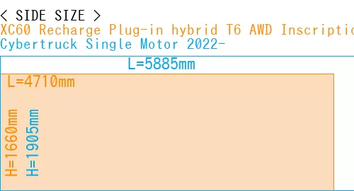#XC60 Recharge Plug-in hybrid T6 AWD Inscription 2022- + Cybertruck Single Motor 2022-